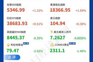 科尔：我们送给马刺27罚球 被投进17三分 你总得防住点啥啊！